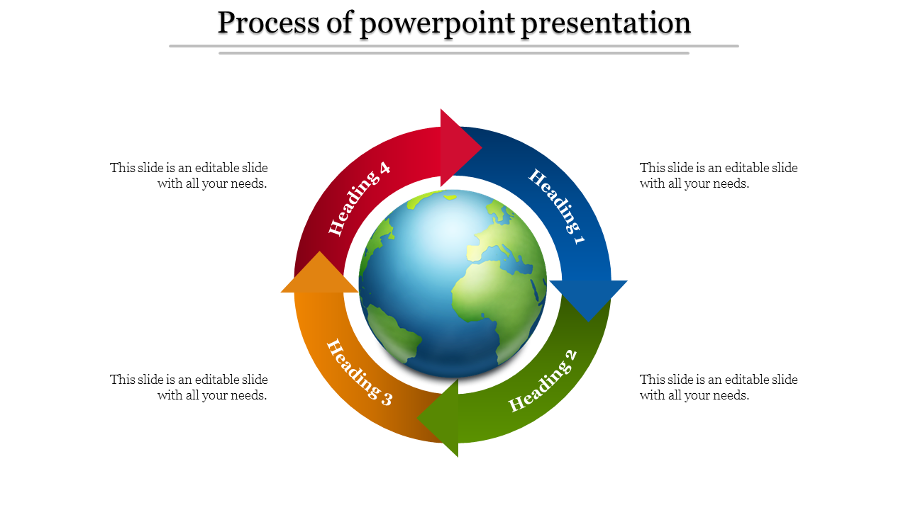 process of powerpoint presentation-process of powerpoint presentation-4